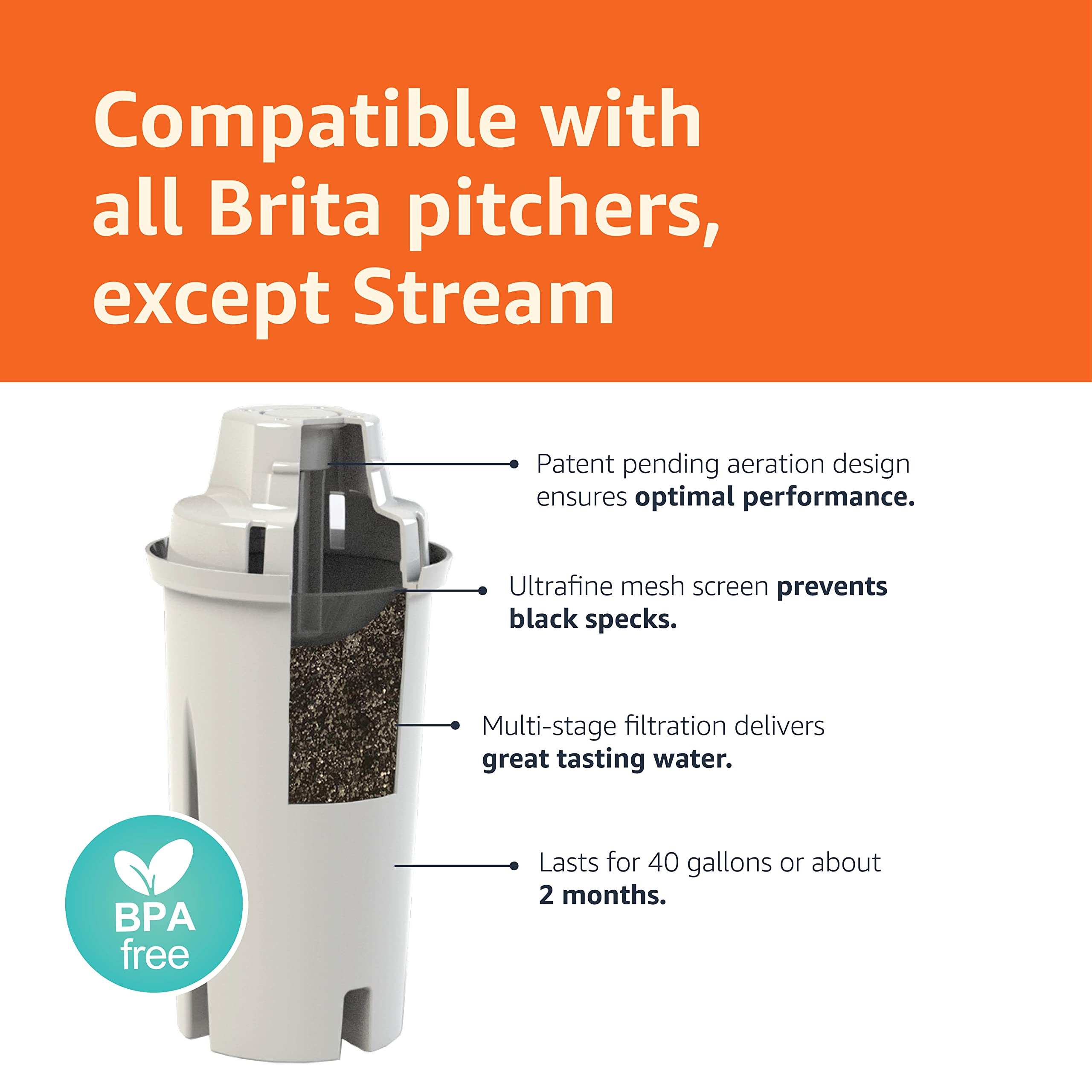 Foto 4 pulgar | Filtros De Agua Amazon Basics De Repuesto Para Brita, Paquete De 6 - Venta Internacional.
