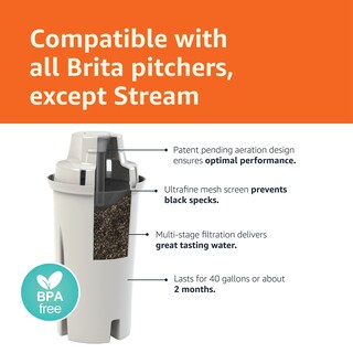 Foto 3 | Filtros De Agua Amazon Basics De Repuesto Para Brita, Paquete De 6 - Venta Internacional.