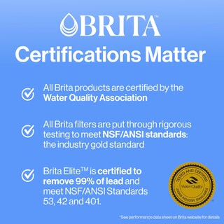 Foto 6 | Filtro de Agua Brita Standard sin Bpa 2 Filtros Blanco - Venta Internacional
