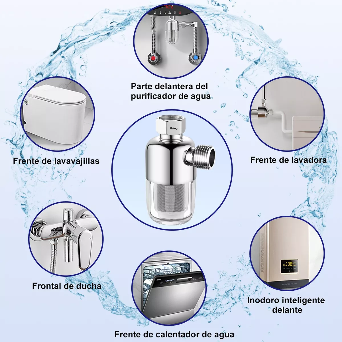 Foto 3 | Filtro Purificador De Agua Belug Para El Hogar De Acero Inoxidable 2 Pzs Plata