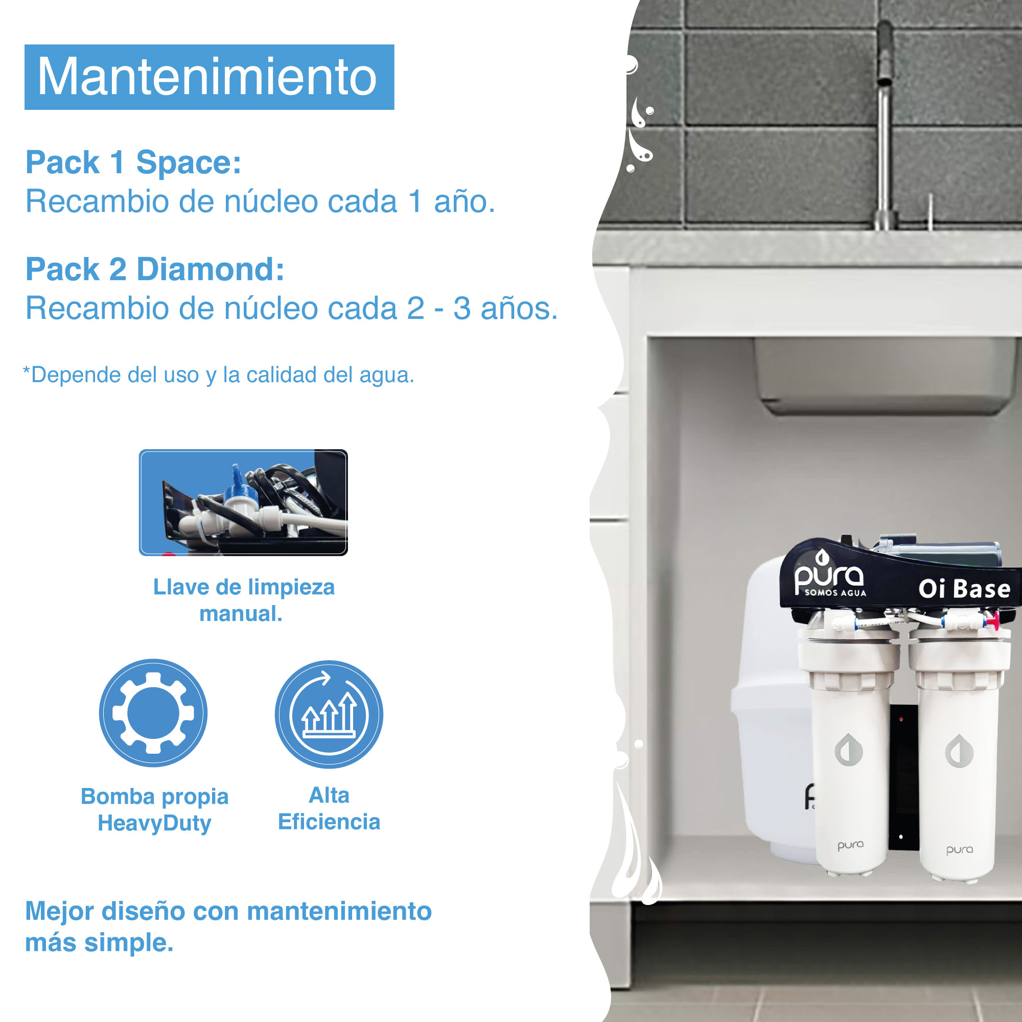 Foto 2 | Purificadora Con Osmosis Inversa