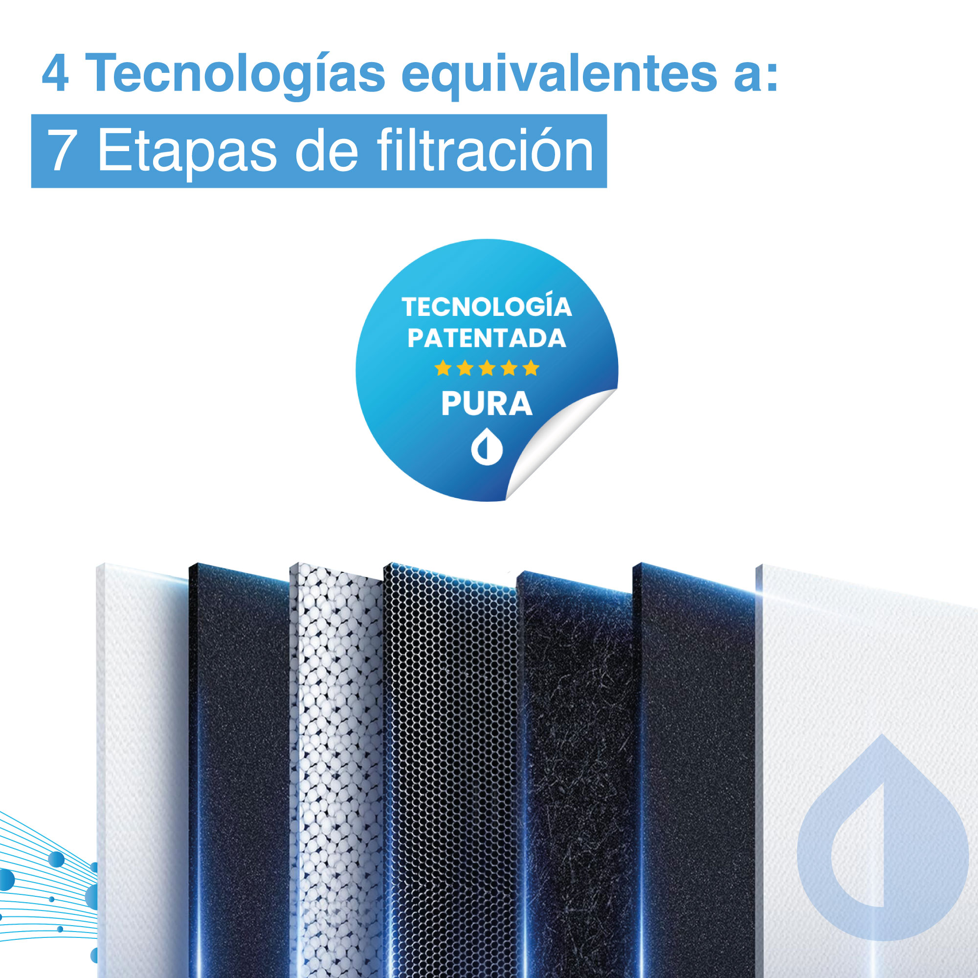 Foto 4 | Purificadora Con Osmosis Inversa