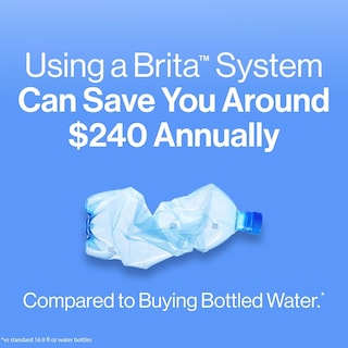 Foto 6 | Jarra Con Filtro De Agua Brita Metro, 1,4 L, Capacidad Para 6 Tazas, Rosa - Venta Internacional.