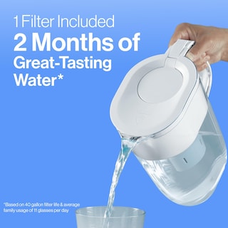Foto 7 | Jarra Con Filtro De Agua Brita, Tamaño Grande, 2 Litros, Capacidad Para 10 Tazas, Color Negro - Venta Internacional.