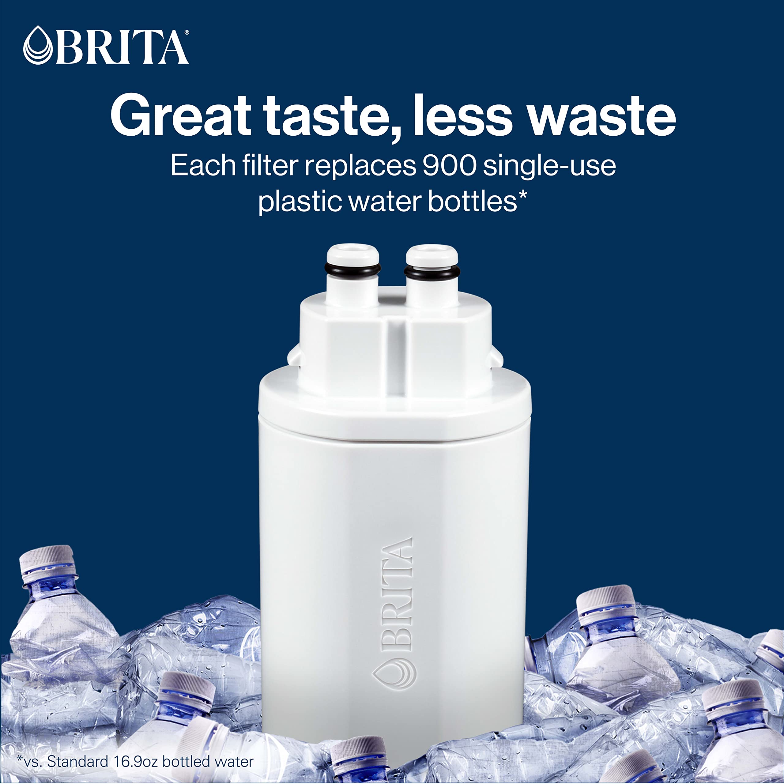 Foto 6 pulgar | Filtro De Agua Brita Hub De Repuesto, Sin Bpa, Blanco - Venta Internacional.