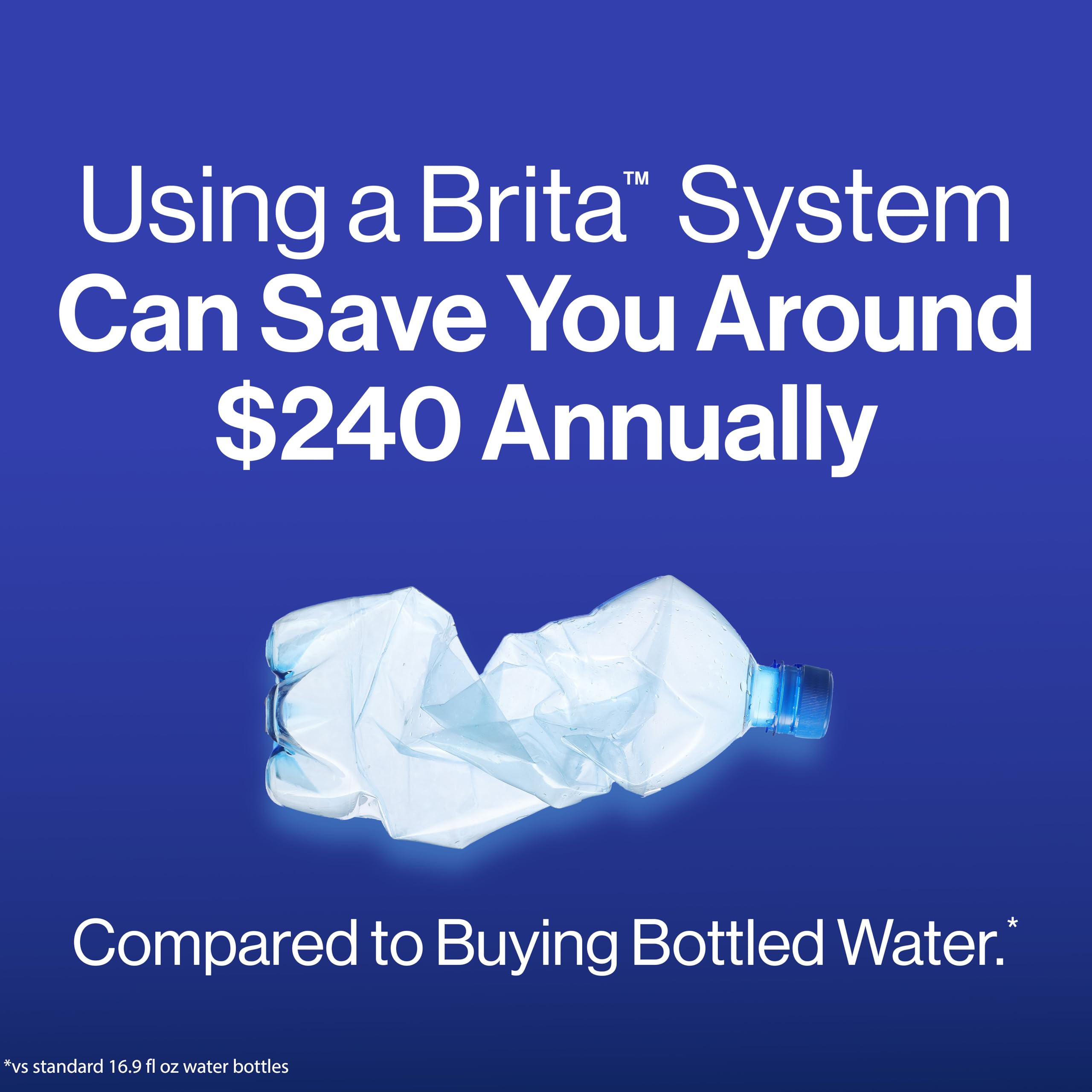 Foto 6 pulgar | Filtro De Agua Pitcher Brita Everyday Elite 2.4l Black - Venta Internacional.