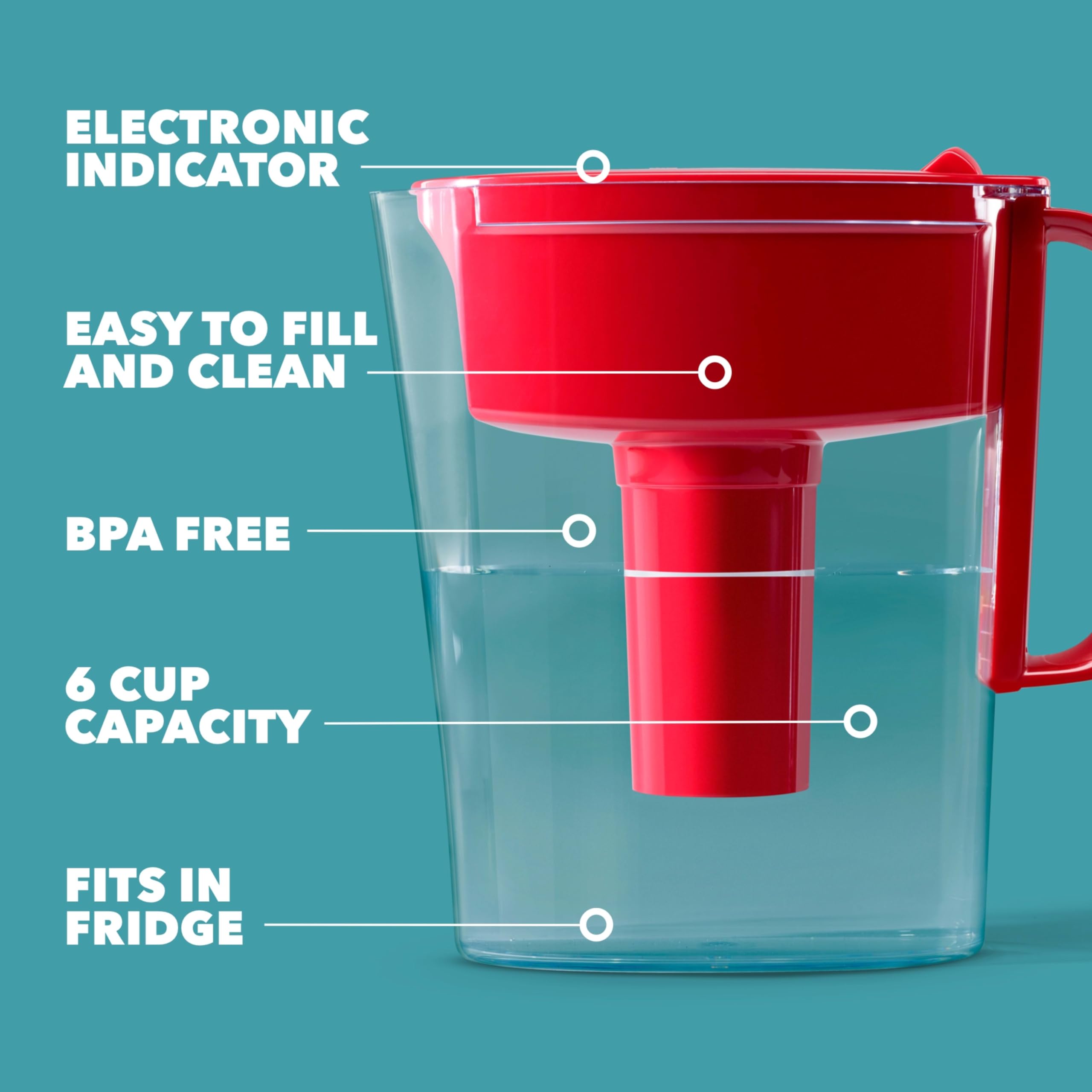 Foto 4 pulgar | Jarra Con Filtro De Agua Brita Metro, Sin Bpa, 1,4 L, 6 Tazas - Venta Internacional.