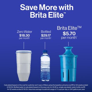 Foto 7 | Jarra De Agua Brita Everyday Elite Con Capacidad Para 10 Tazas, Color Blanco - Venta Internacional.