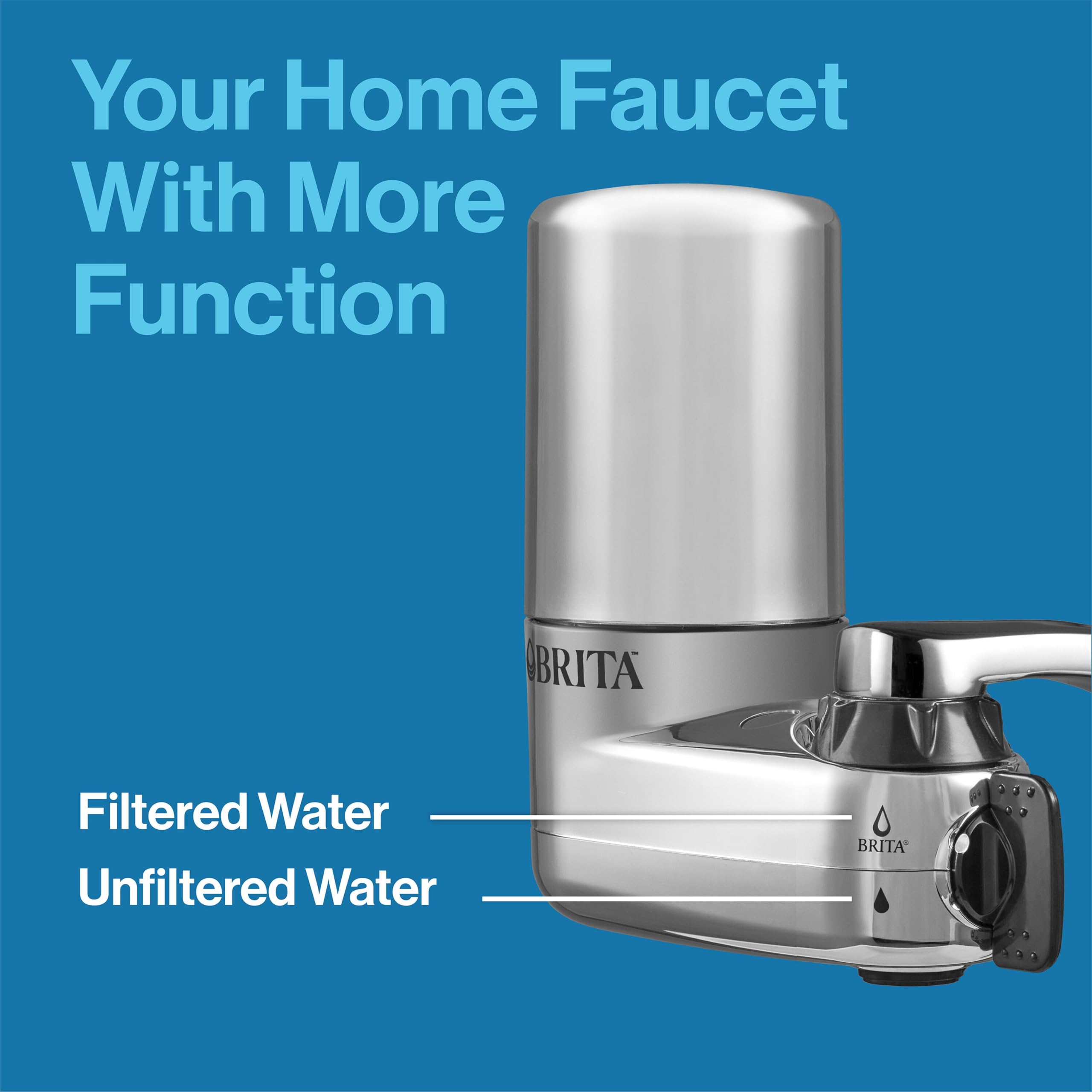 Foto 6 pulgar | El Filtro De Agua Brita Faucet Mount Elite Elimina El 99% Del Plomo - Venta Internacional.