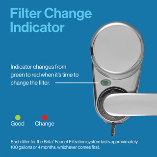 Foto 6 | El Filtro De Agua Brita Faucet Mount Elite Elimina El 99% Del Plomo - Venta Internacional.