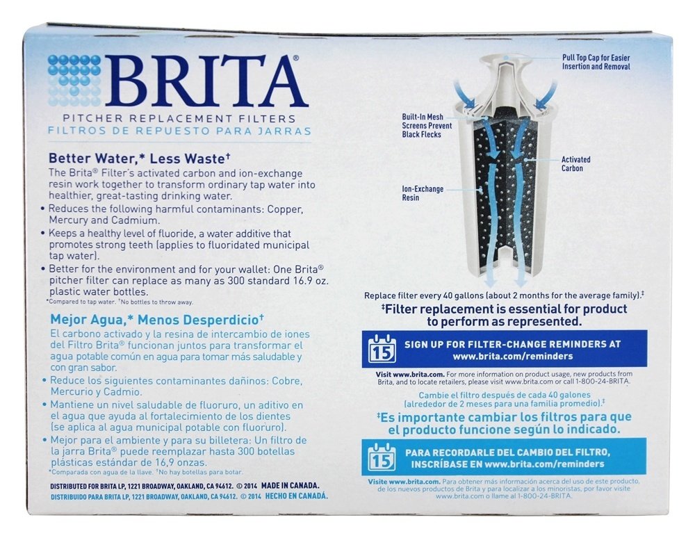 Foto 4 | Filtros De Repuesto Para Jarras De Agua Brita, 3 Filtros Blancos - Venta Internacional.