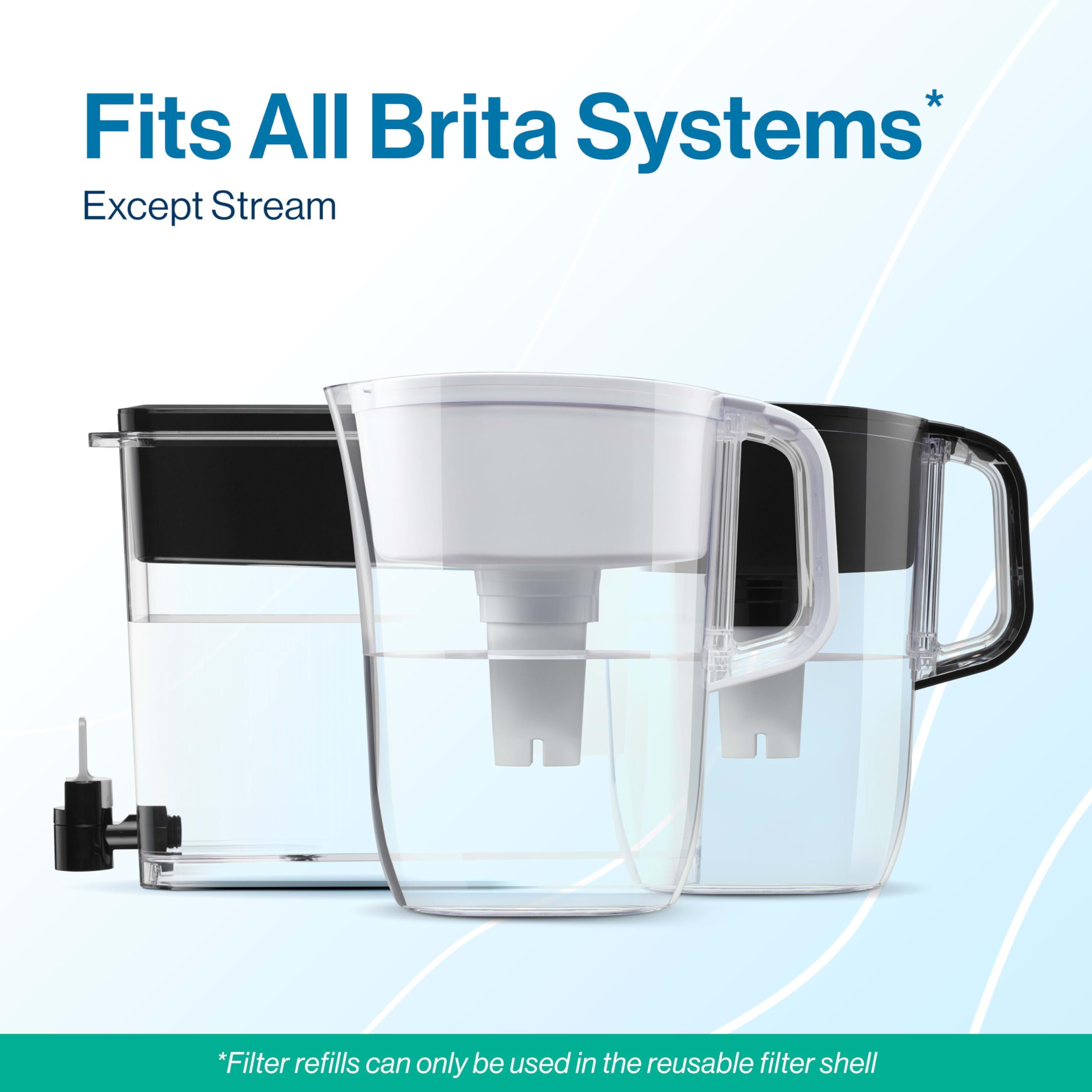 Foto 8 pulgar | Paquetes De Recarga De Filtros De Agua Brita Para Jarras Y Dispensadores - Venta Internacional.