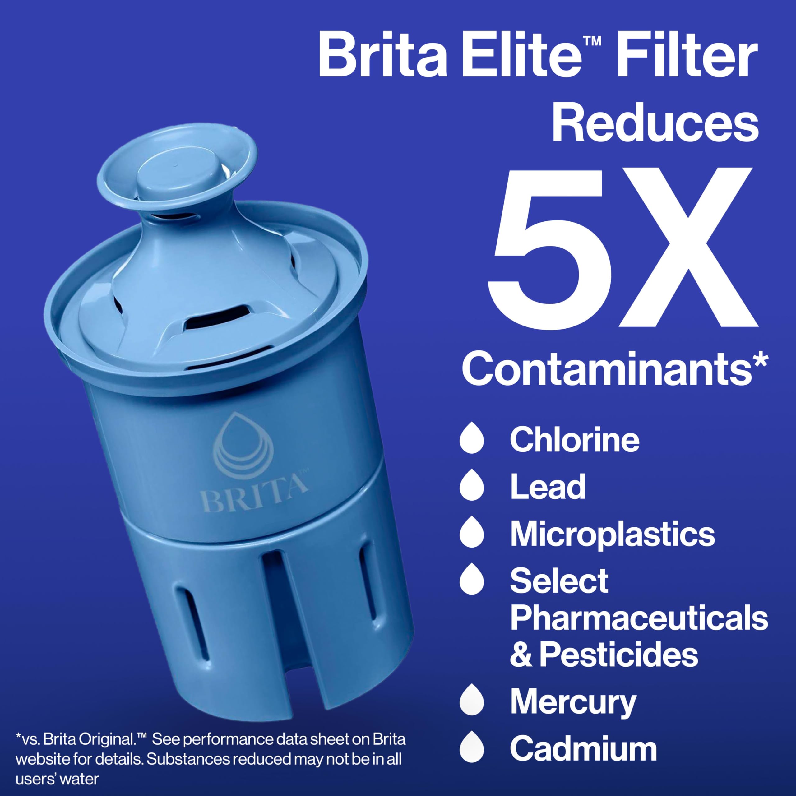 Foto 4 pulgar | Filtrode Agua Brita Elite - Venta Internacional