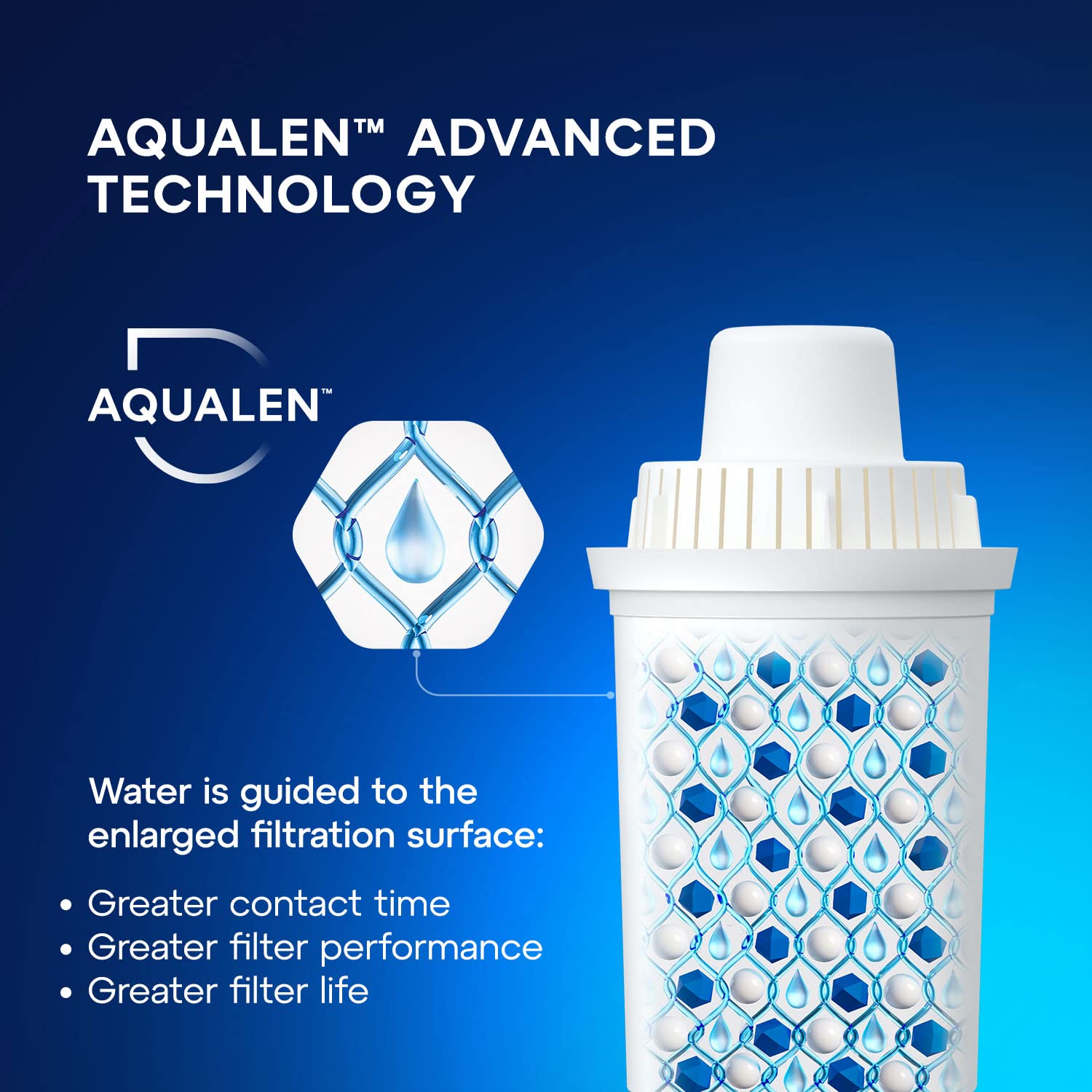 Foto 4 | Jarra Con Filtro De Agua Aquaphor Ideal Para 7 Tazas Con 3 Filtros B15 - Venta Internacional.
