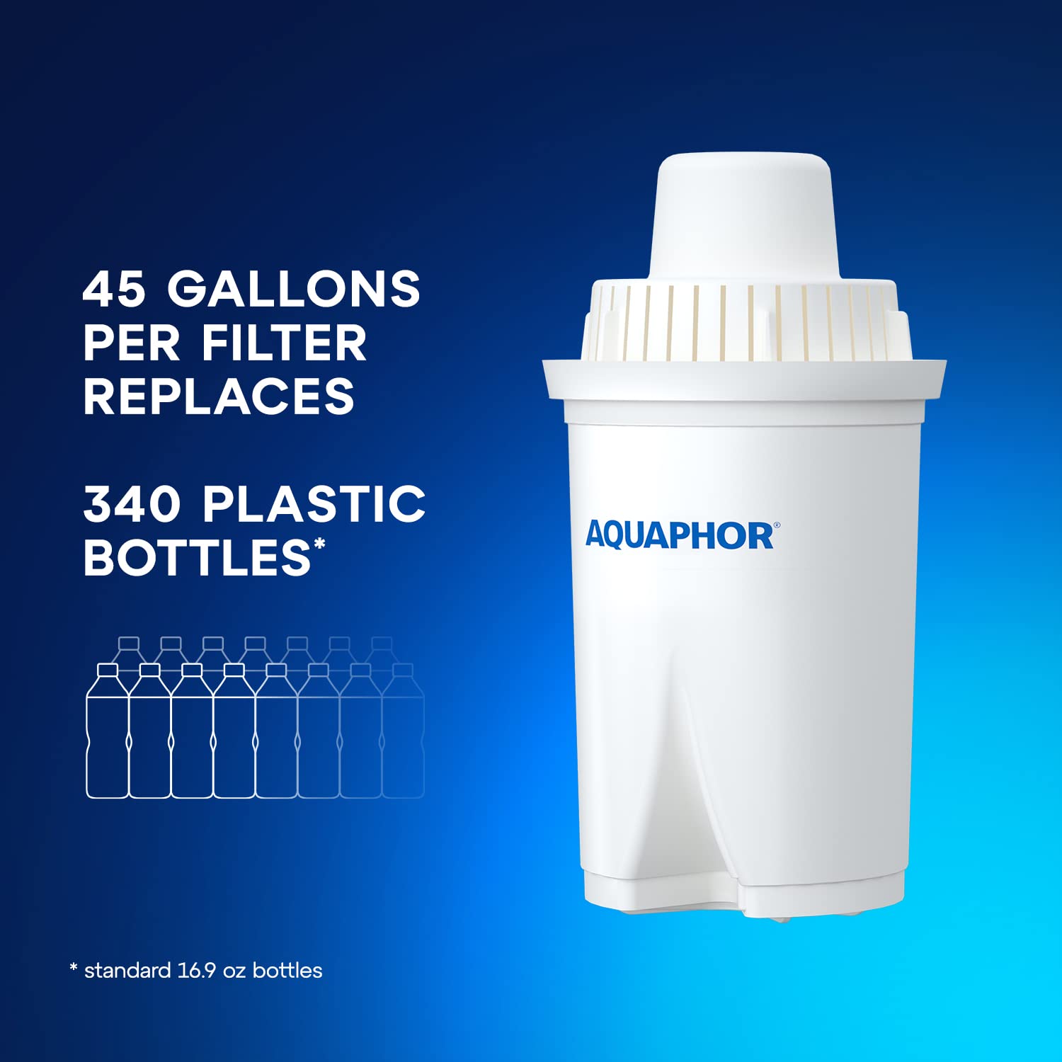 Foto 5 | Jarra Con Filtro De Agua Aquaphor Ideal Para 7 Tazas Con 3 Filtros B15 - Venta Internacional.