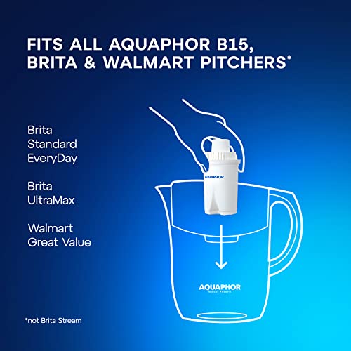 Foto 5 | Cartucho De Filtro De Agua Aquaphor B15 3 Cartuchos 170l - Venta Internacional.