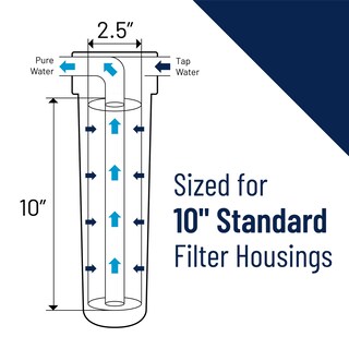 Foto 5 | Carcasa Para Filtro De Agua Pentair Omnifilter Wh5 10 Standard - Venta Internacional.