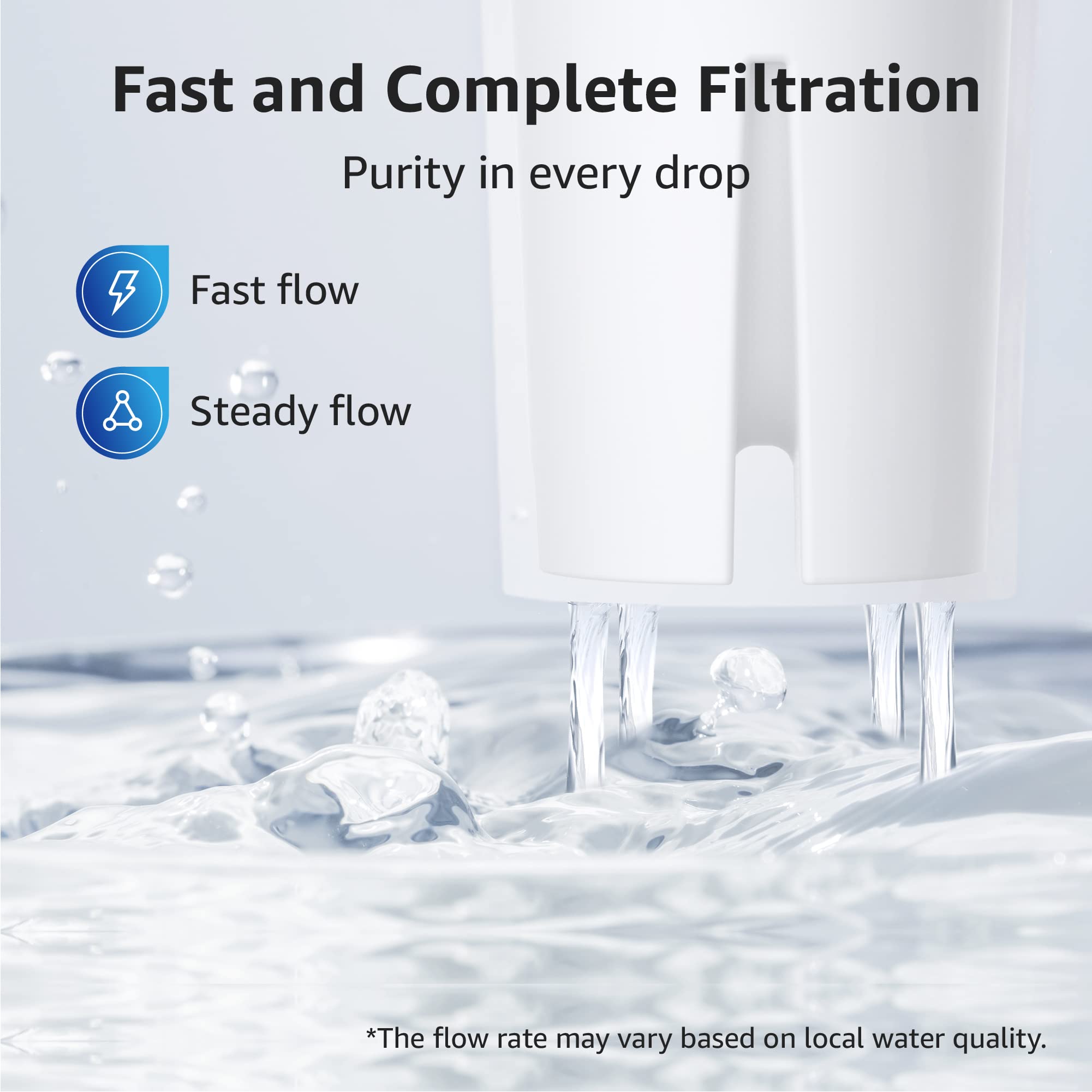 Foto 7 | Filtro De Agua Pitcher Overbest Con Certificación Nsf Brita  Ob03 - Venta Internacional.