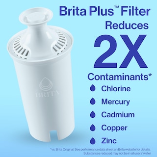 Foto 2 | Filtro De Agua Brita Plus De Alta Densidad Sin Bpa 6 Filtros - Venta Internacional.