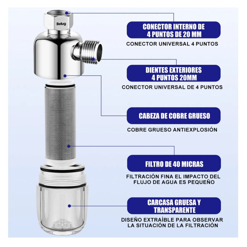 Foto 3 pulgar | Acero Inoxidable Filtro Purificador De Agua Para El Hogar 2p Belug  Plateado