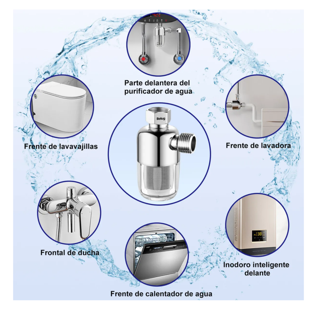 Foto 5 pulgar | Acero Inoxidable Filtro Purificador De Agua Para El Hogar 2p Belug  Plateado