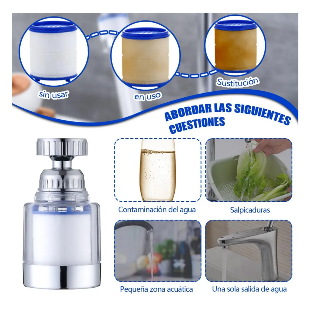 Foto 4 pulgar | Filtro De Agua Para Grifo Con 14 Cartuchos  2 Filtros Y 2 Conexiones Universales Belug  Blanco Con Azul