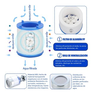 Foto 5 | Filtro De Agua Para Grifo Con 14 Cartuchos 2 Filtros Y 2 Conexiones Universales Belug Blanco Con Azul