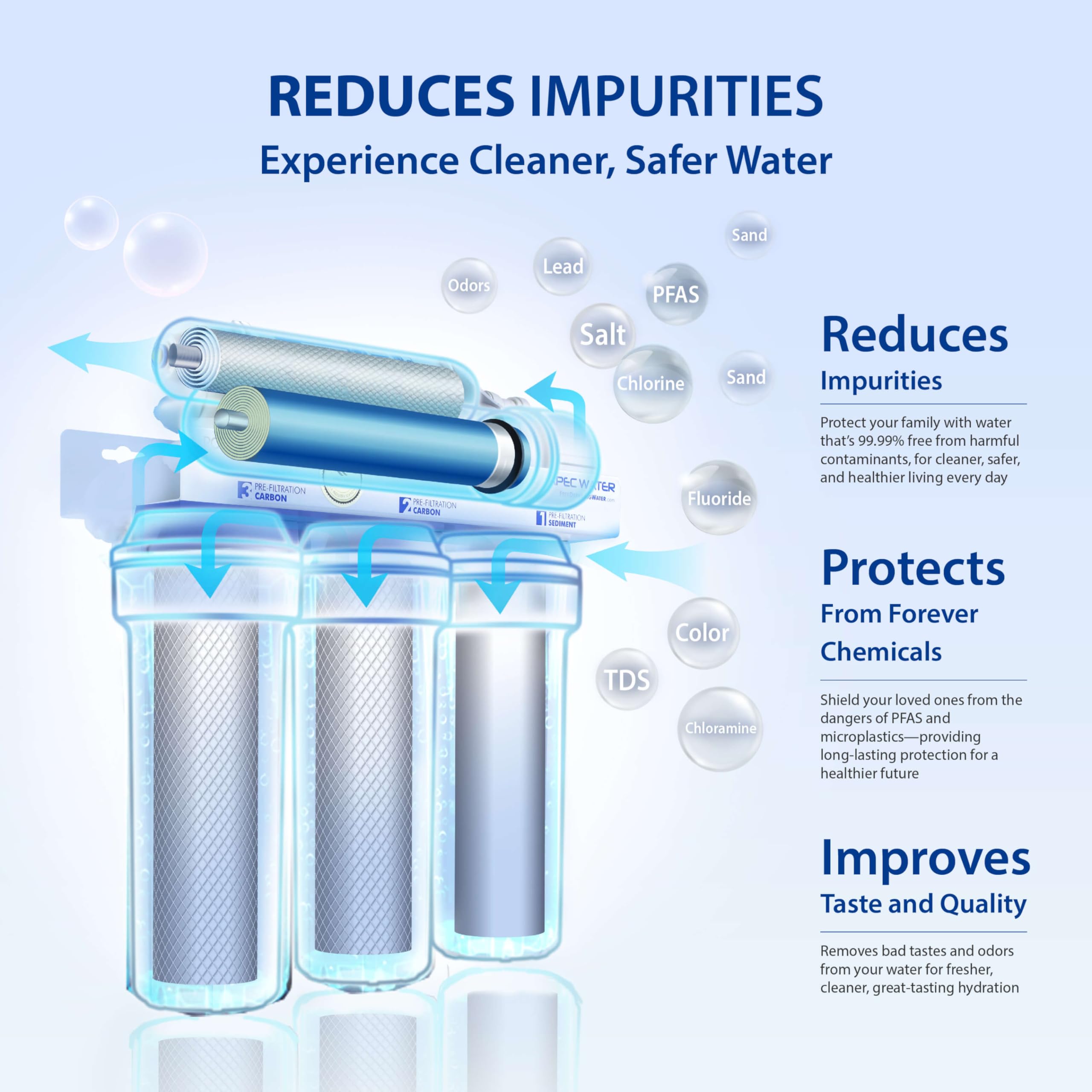 Foto 4 pulgar | Sistema De Filtro De Agua Apec Water Systems Roes-50 Essence Series - Venta Internacional.