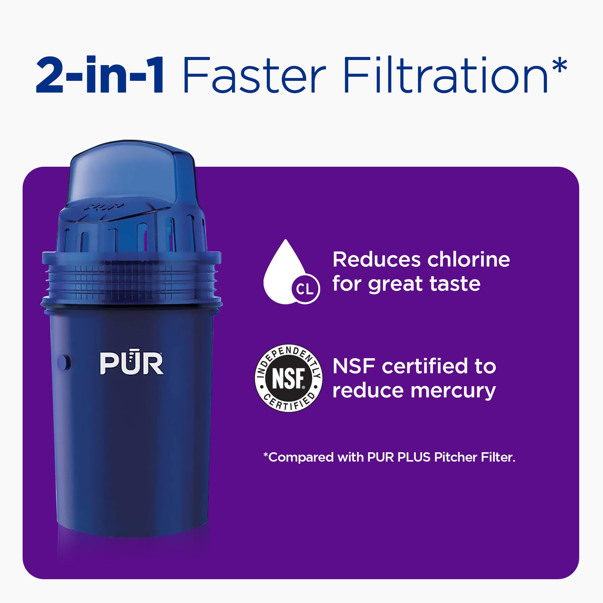 Foto 5 pulgar | Jarra De Agua Pur De 7 Tazas Con 1 Filtro Original  Apta Para Lavavajillas - Venta Internacional.