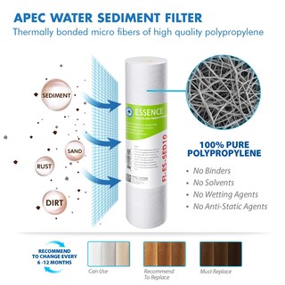 Foto 2 | Juego De Filtros De Repuesto Apec Water Filter-max-esph 75 Gpd - Venta Internacional.