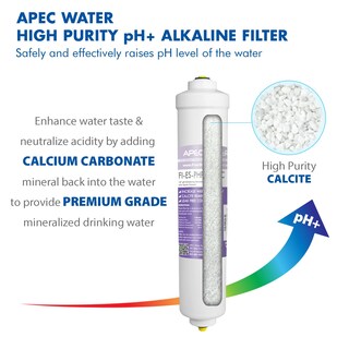 Foto 6 | Juego De Filtros De Repuesto Apec Water Filter-max-esph 75 Gpd - Venta Internacional.