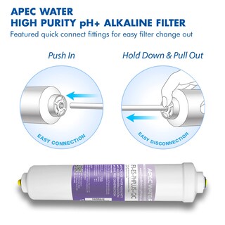 Foto 7 | Juego De Filtros De Repuesto Apec Water Filter-max-esph 75 Gpd - Venta Internacional.