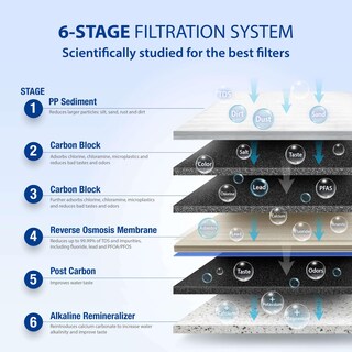 Foto 4 | Sistema De Filtro De Agua Apec Water Roes-ph75 Essence Series - Venta Internacional.