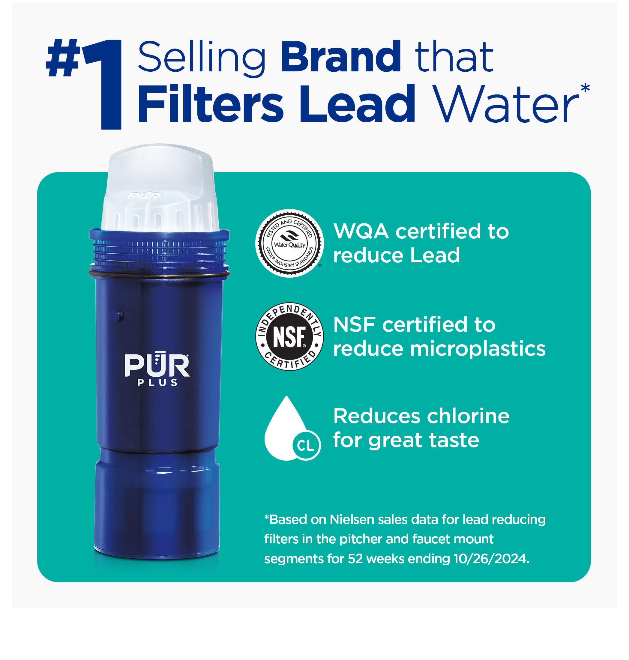 Foto 4 pulgar | Dispensador De Filtro De Agua Pur Plus  30 Tazas Con 1 Filtro  Color Blanco - Venta Internacional.