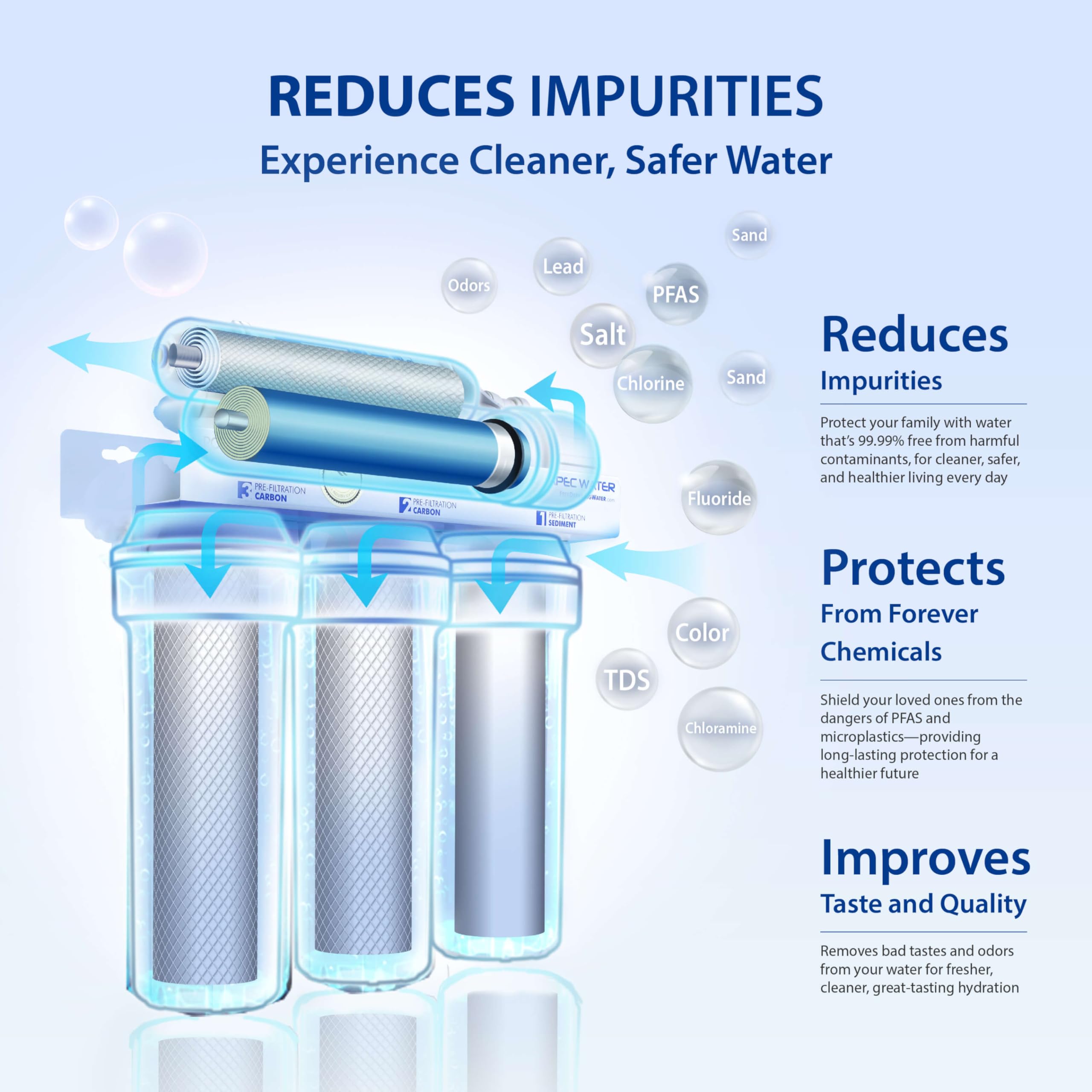 Foto 4 pulgar | Sistema De Filtro De Agua Apec Water Systems Roes-50 Essence - Venta Internacional.