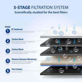 Foto 4 | Sistema De Filtro De Agua Apec Water Systems Roes-50 Essence - Venta Internacional.