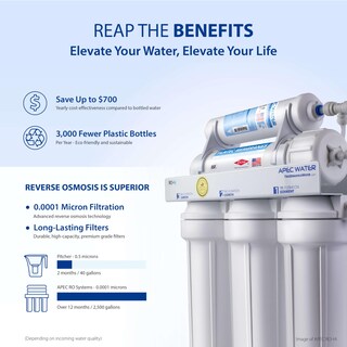 Foto 7 | Sistema De Filtro De Agua Apec Water Systems Roes-50 Essence - Venta Internacional.