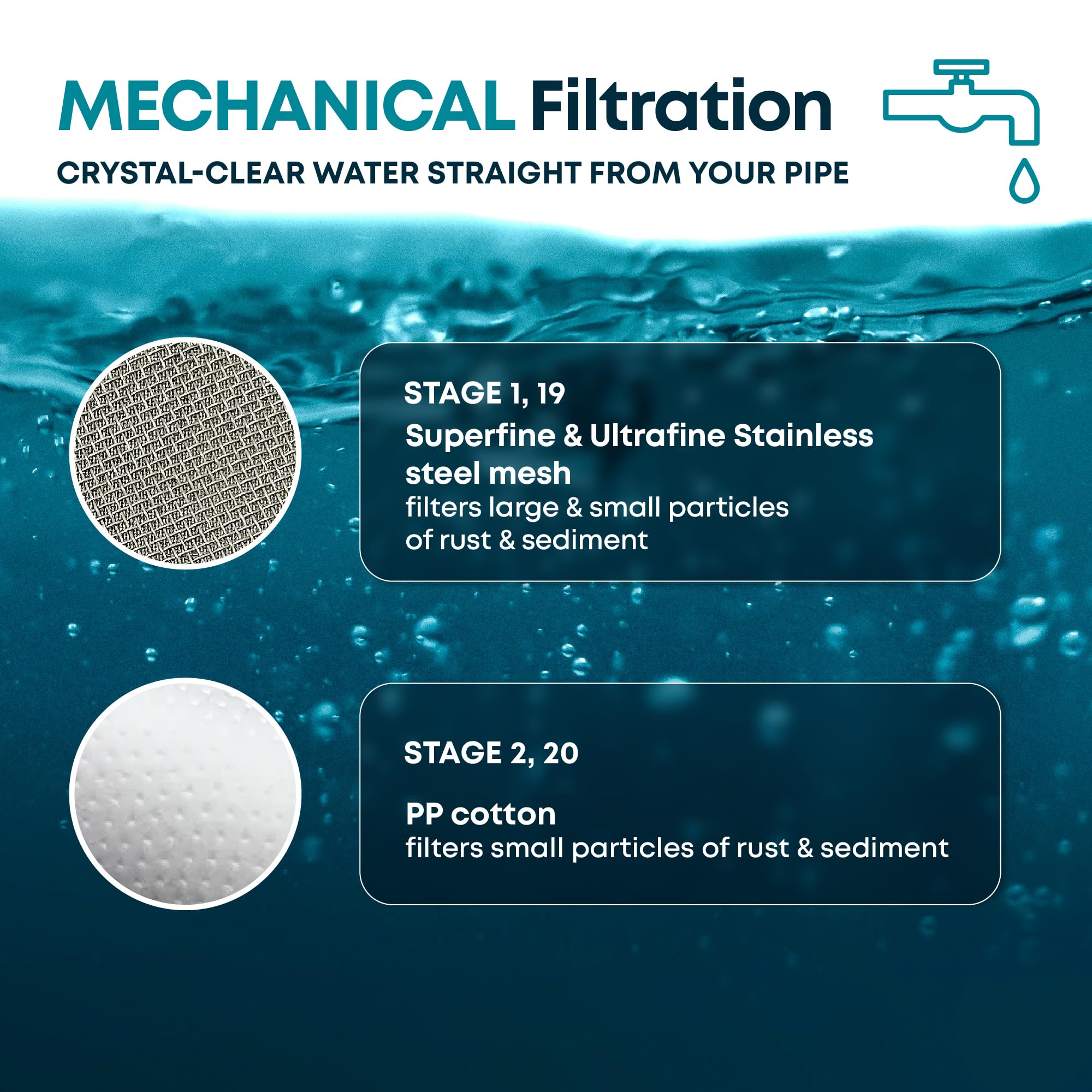 Foto 4 pulgar | Filtro De Ducha Aquahomegroup 20 Stage Con Vitamina C E Para Aguas Duras - Venta Internacional.