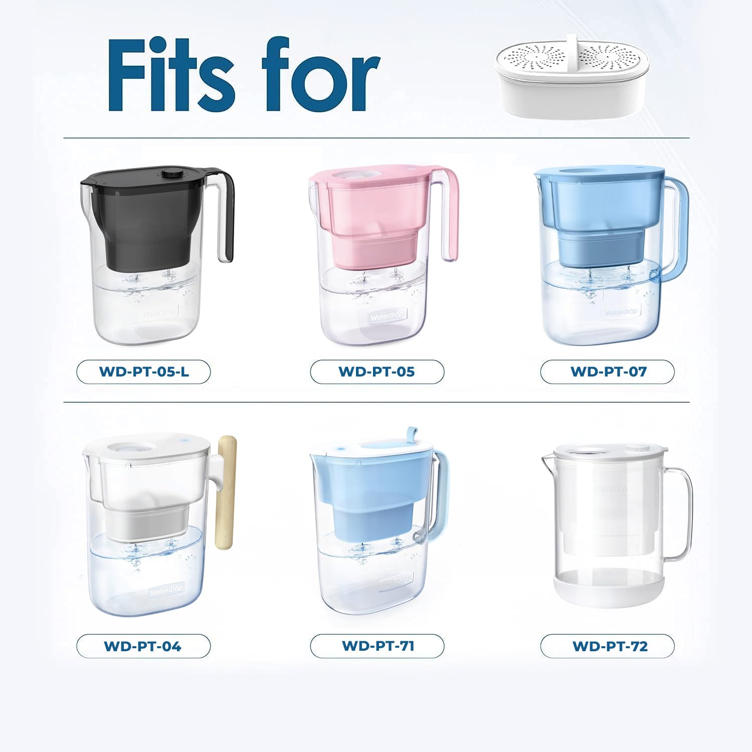 Foto 2 | Filtros De Repuesto Para El Sistema De Filtración Waterdrop Pitcher - Venta Internacional.