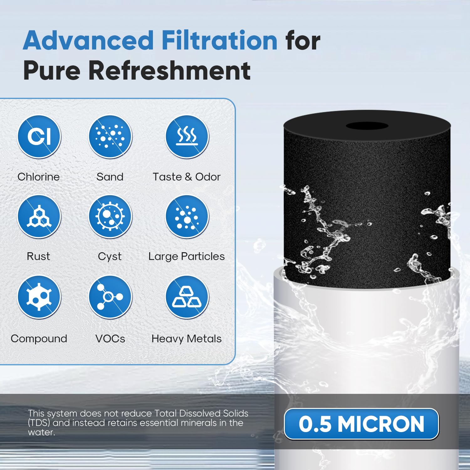 Foto 2 | Filtro De Agua Para Debajo Del Fregadero Pureplus Wfs5300a 22 000l Nsf/ansi 42 - Venta Internacional.