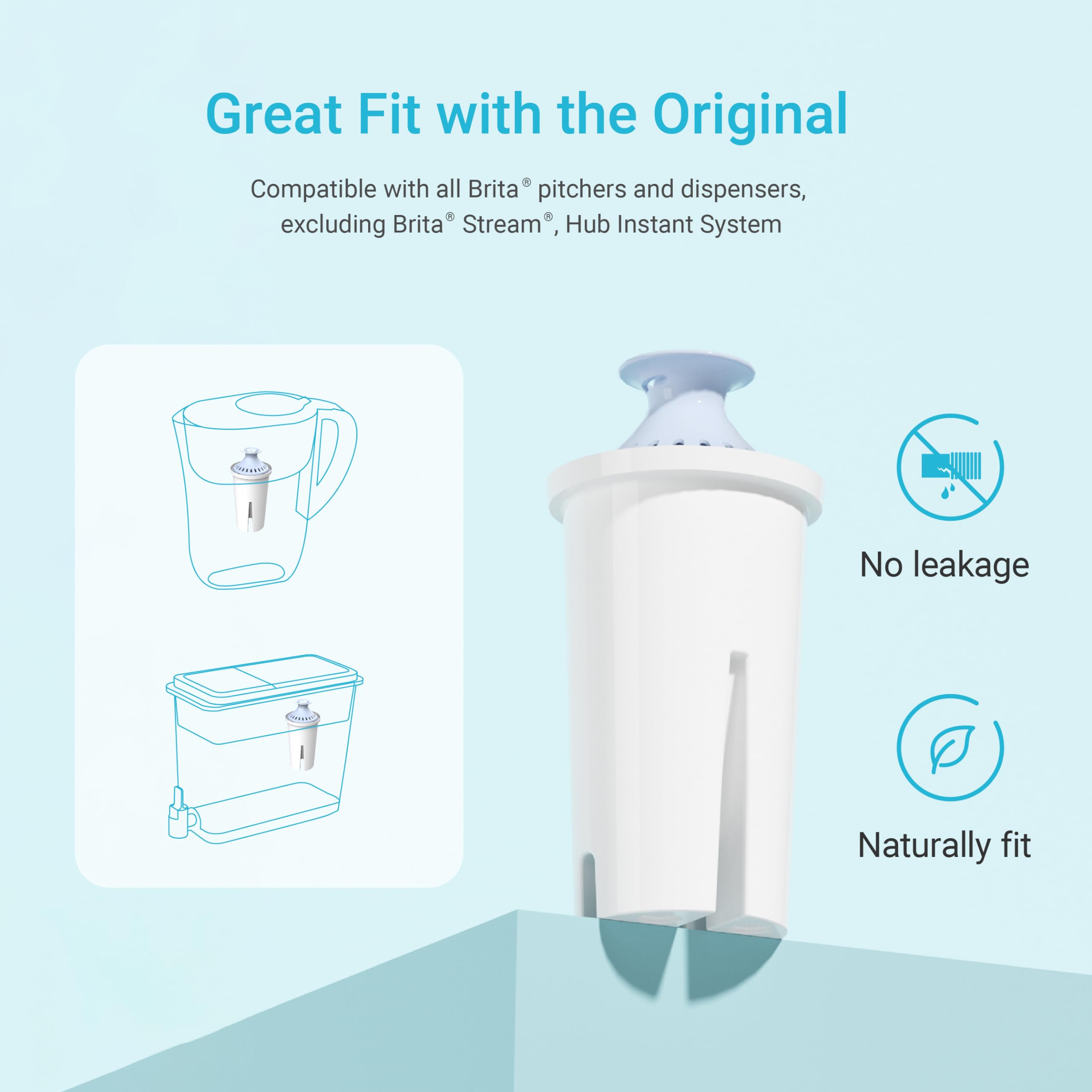 Foto 4 | Filtro De Agua Alcalino Aqua Crest Para Jarras Brita  Paquete De 6 - Venta Internacional.