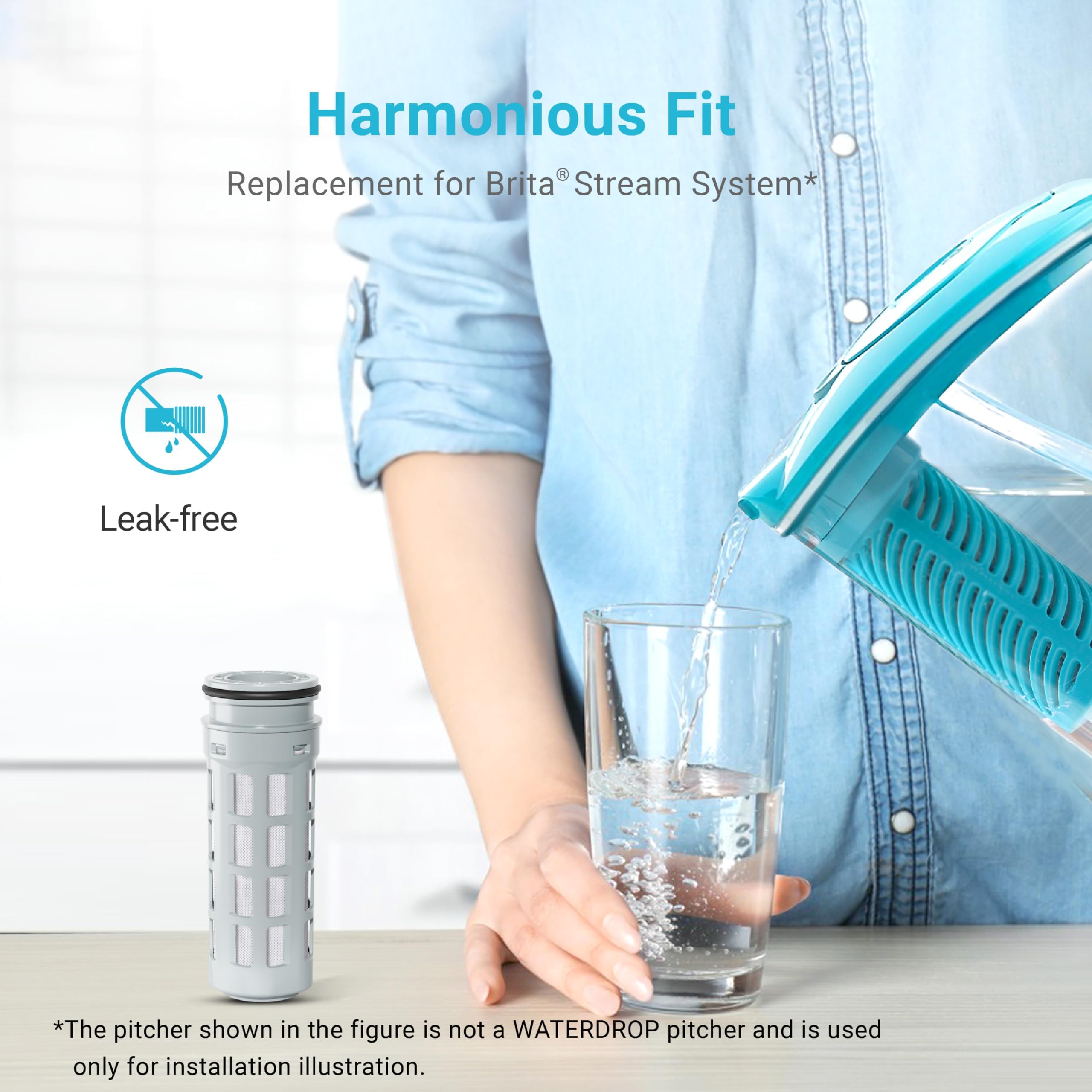 Foto 3 pulgar | Filtro De Agua De Repuesto Aqua Crest Para Brita Stream - Venta Internacional.