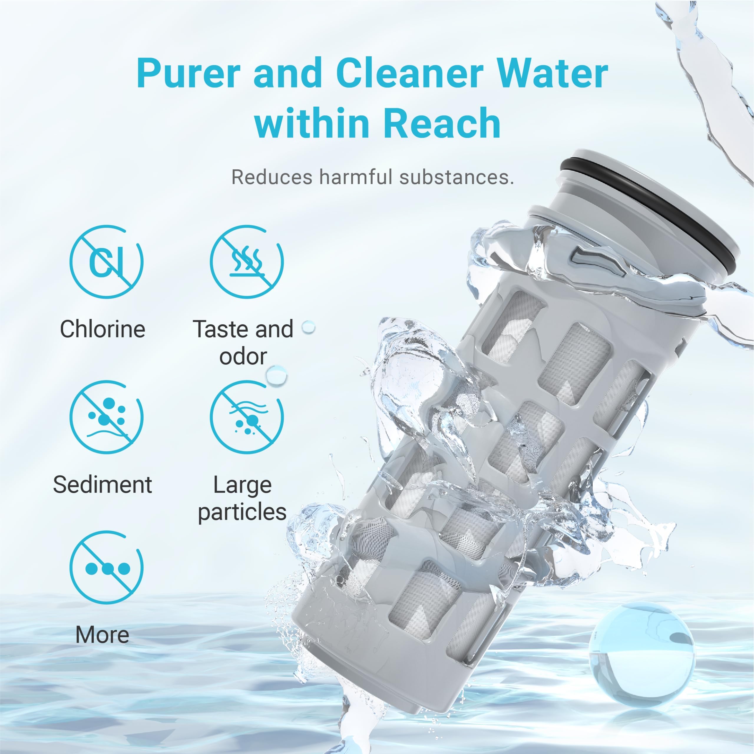 Foto 5 pulgar | Filtro De Agua De Repuesto Aqua Crest Para Brita Stream - Venta Internacional.