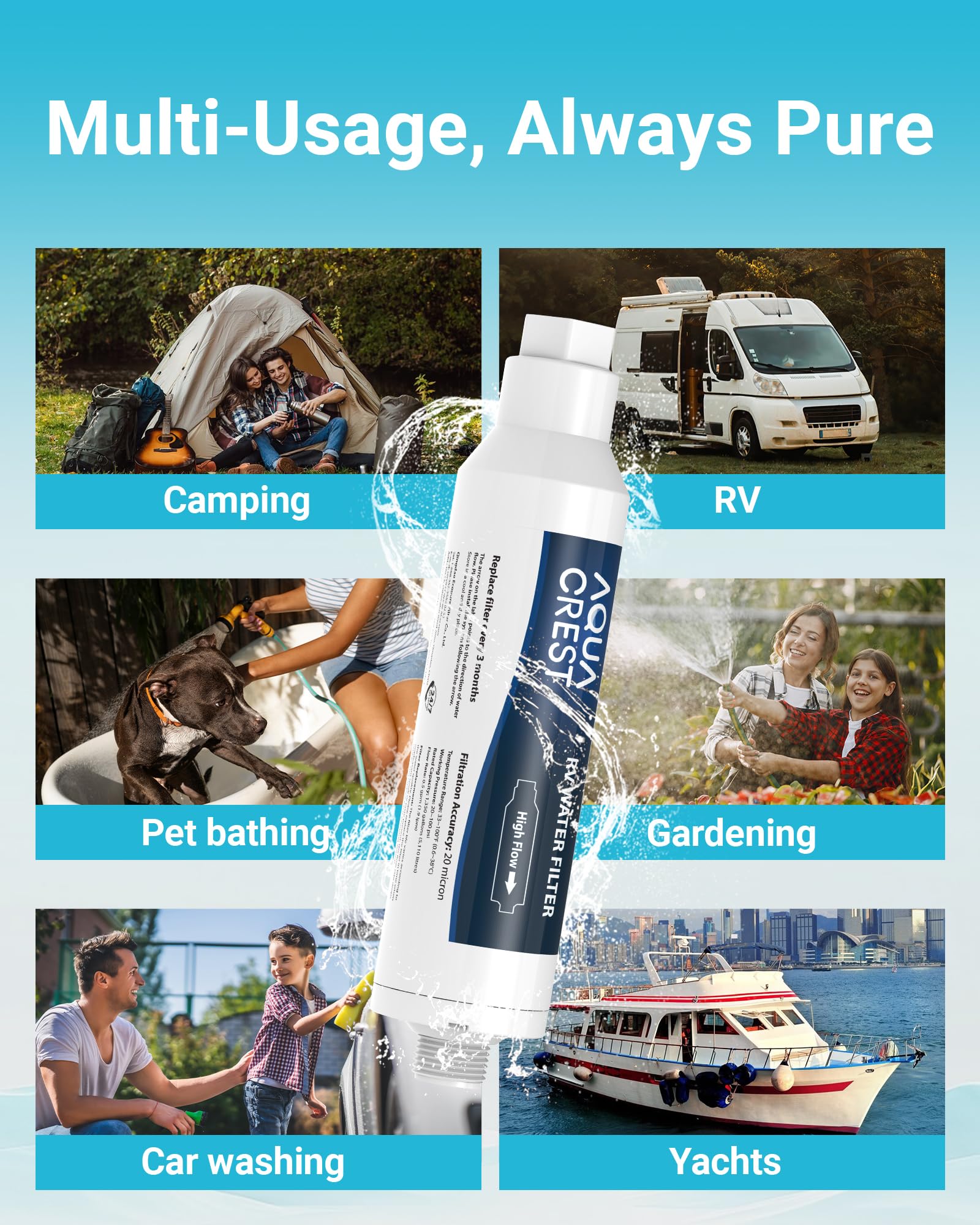 Foto 7 | Filtro De Agua Para Vehículos Recreativos Aqua Crest Rv Inline Certificado Por La Nsf  Paquete De 2 - Venta Internaci