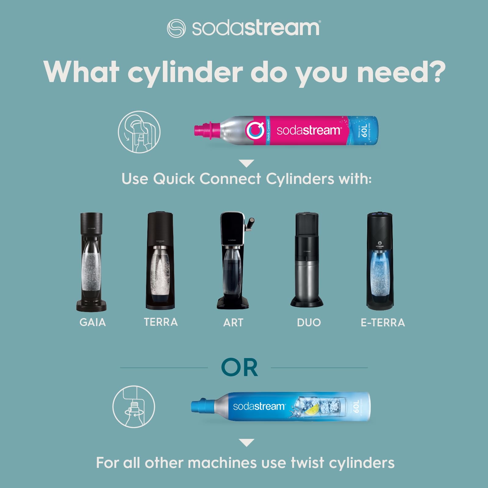 Foto 4 pulgar | Máquina para Hacer Agua con Gas Sodastream Gaia Black - Venta Internacional