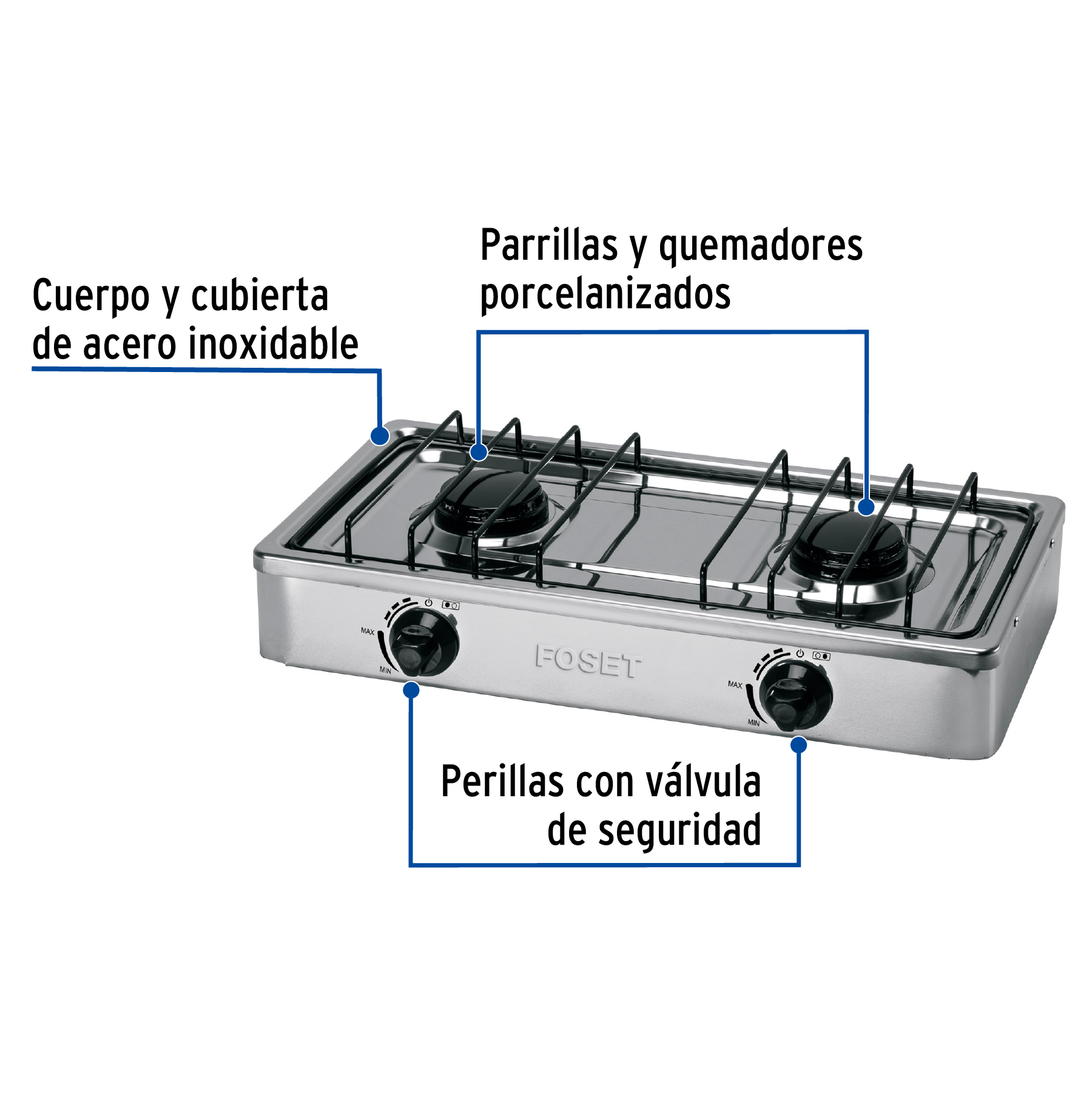 Foto 3 pulgar | Parrilla de Gas Foset color Gris 2 Quemadores