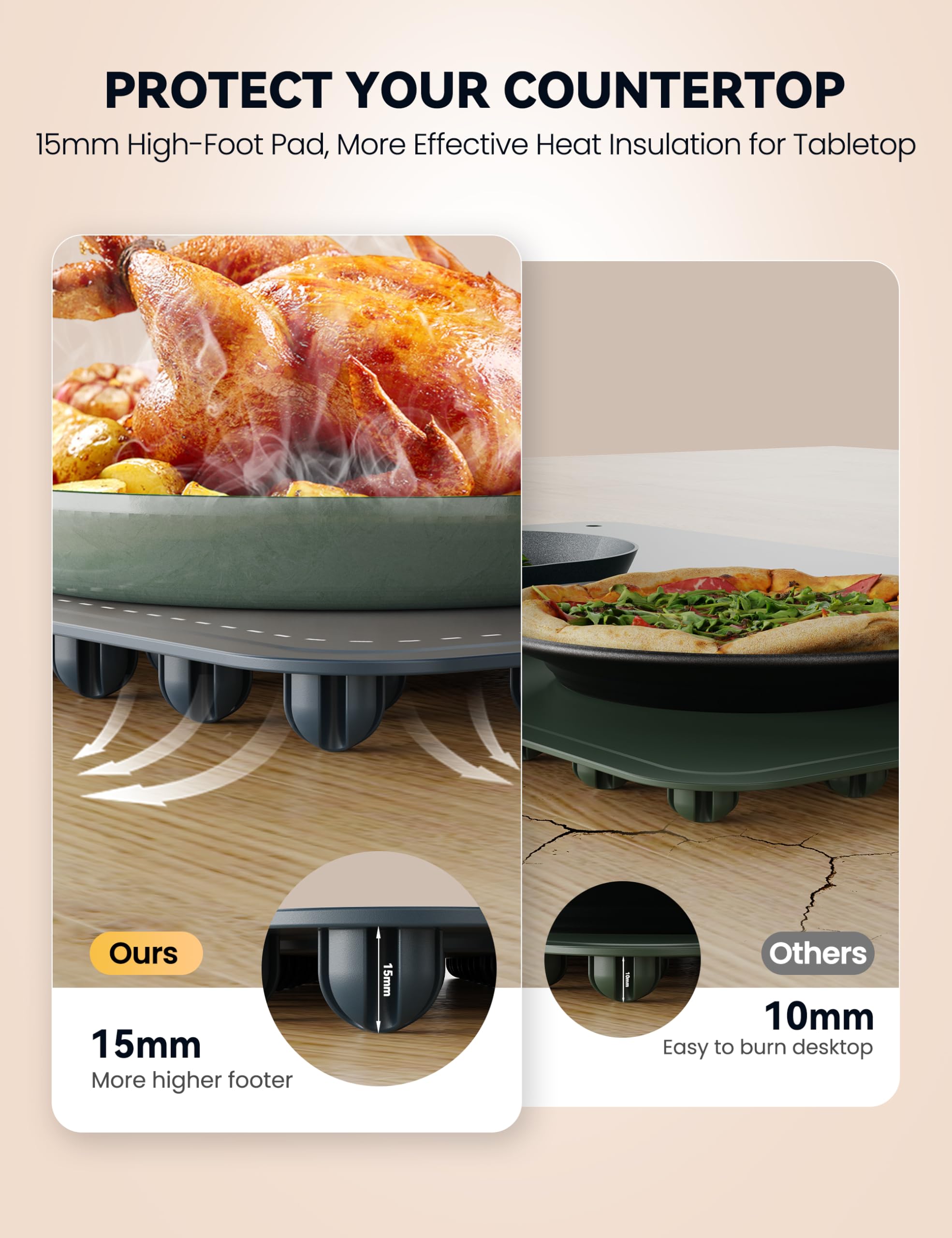 Foto 3 | Alfombrilla Térmica Givebest Rapid Heating, 4 Niveles De Temperatura, Azul - Venta Internacional.