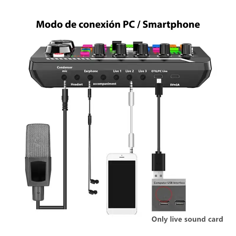 Foto 3 | Tarjeta De Sonido Bluetooth Mixer De 3 Canales Con Efectos De Sonido - Venta Internacional.