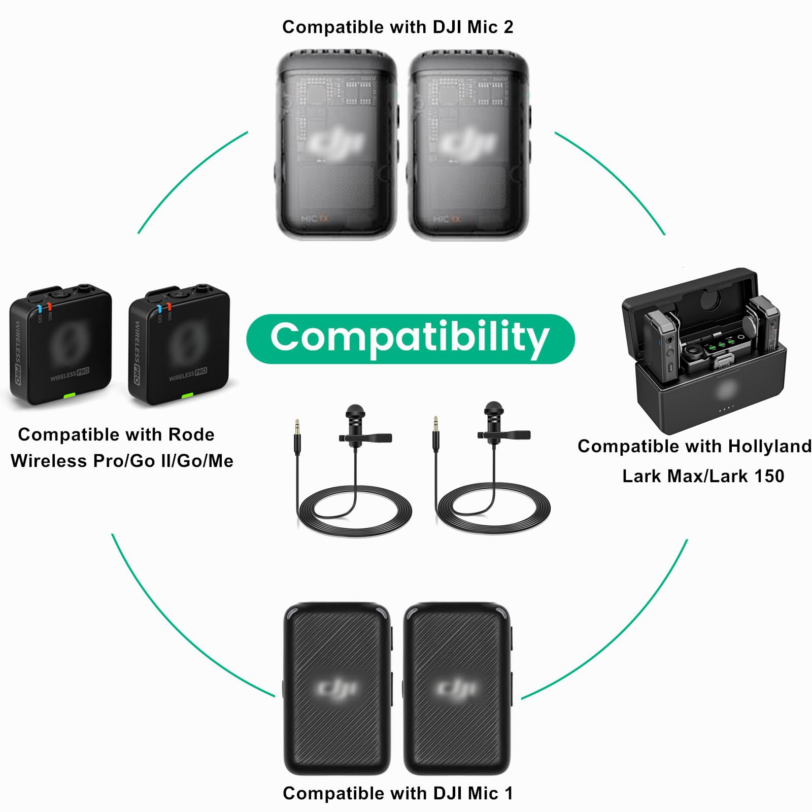 Foto 2 | Paquete de 2 Micrófonos Lavalier para DJI Mic 2 y Rode Wireless Go 2 - Venta Internacional