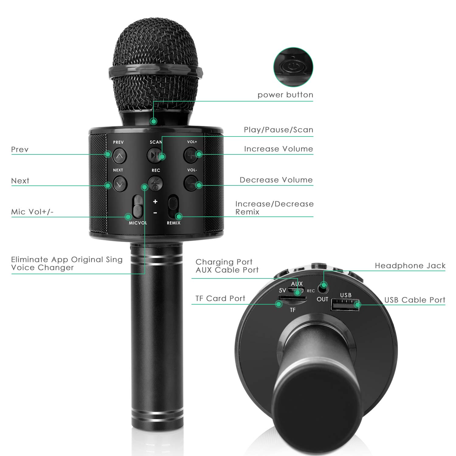 Foto 8 pulgar | Micrófono Inalámbrico Bluetooth Para Karaoke Kidwill 5 En 1 Para Niños - Venta Internacional.